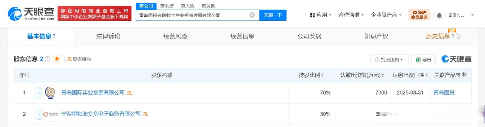 万亿赛道上的新玩家 一亿资本如何撬动投资、互联网与贸易的三角飞轮