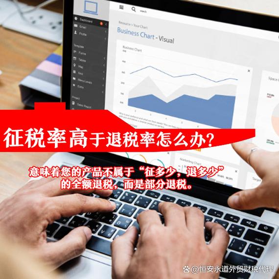 昌吉外贸代理记账与贸易代理 助力企业扬帆出海的财务与业务双引擎